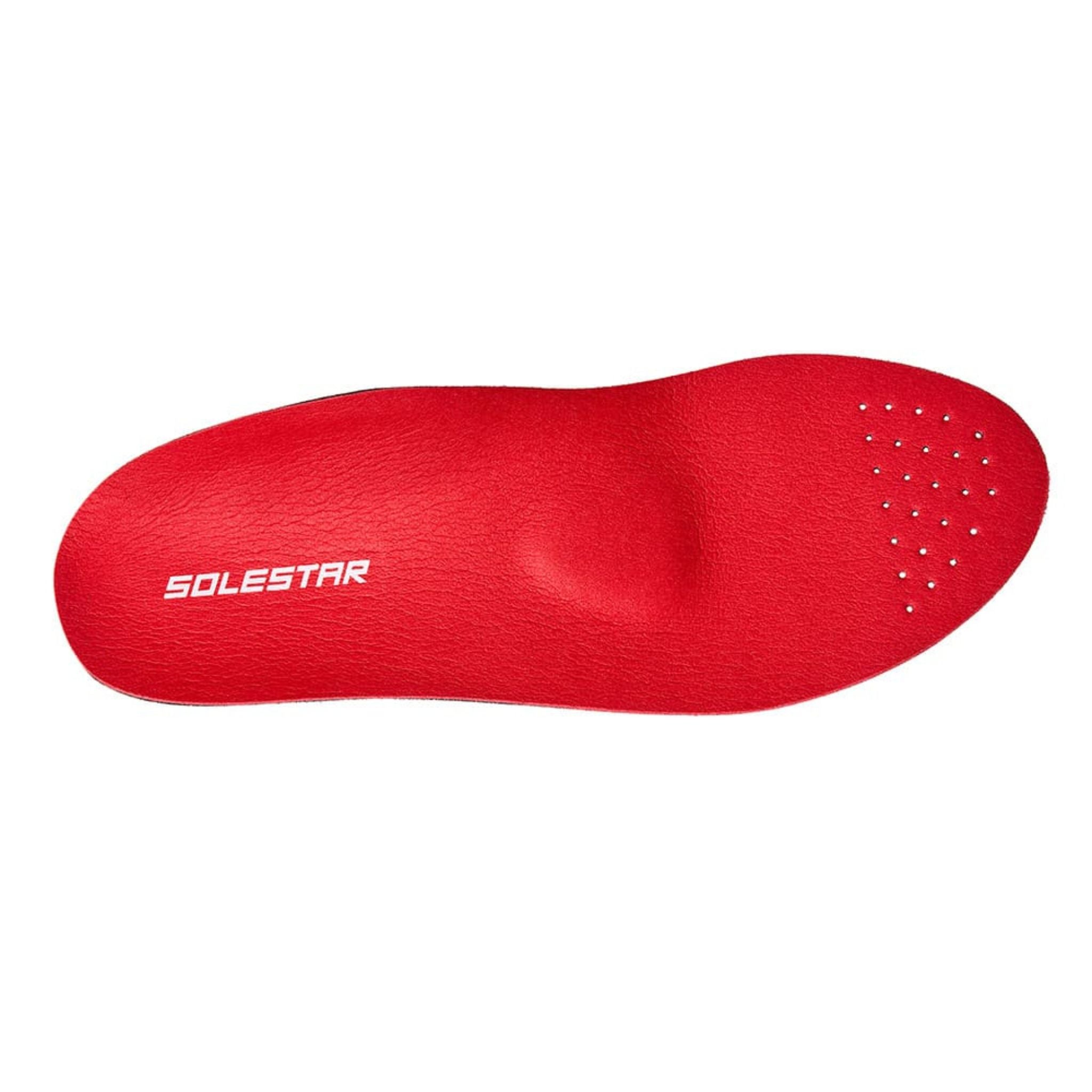 Einlagen für breite Bike Schuhe