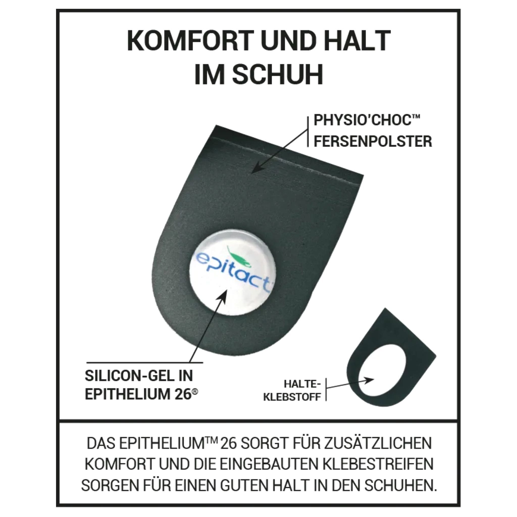 Fersensporn Fersenpolster von Epitact
