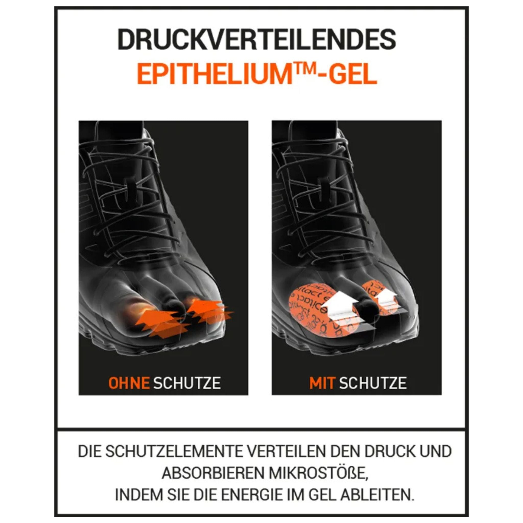 Polster aus Gel für die Zehen