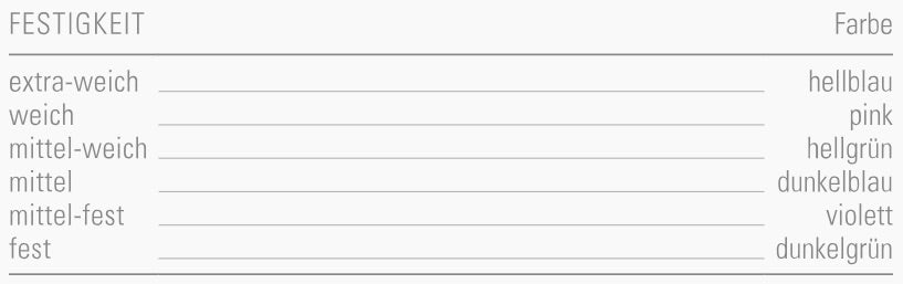 Therapieknet Bort Varianten Farben