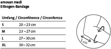 Grössentabelle Bandage