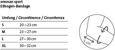 Grössentabelle Bandage Ellbogen