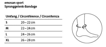 Emosan Bandagen Grösse