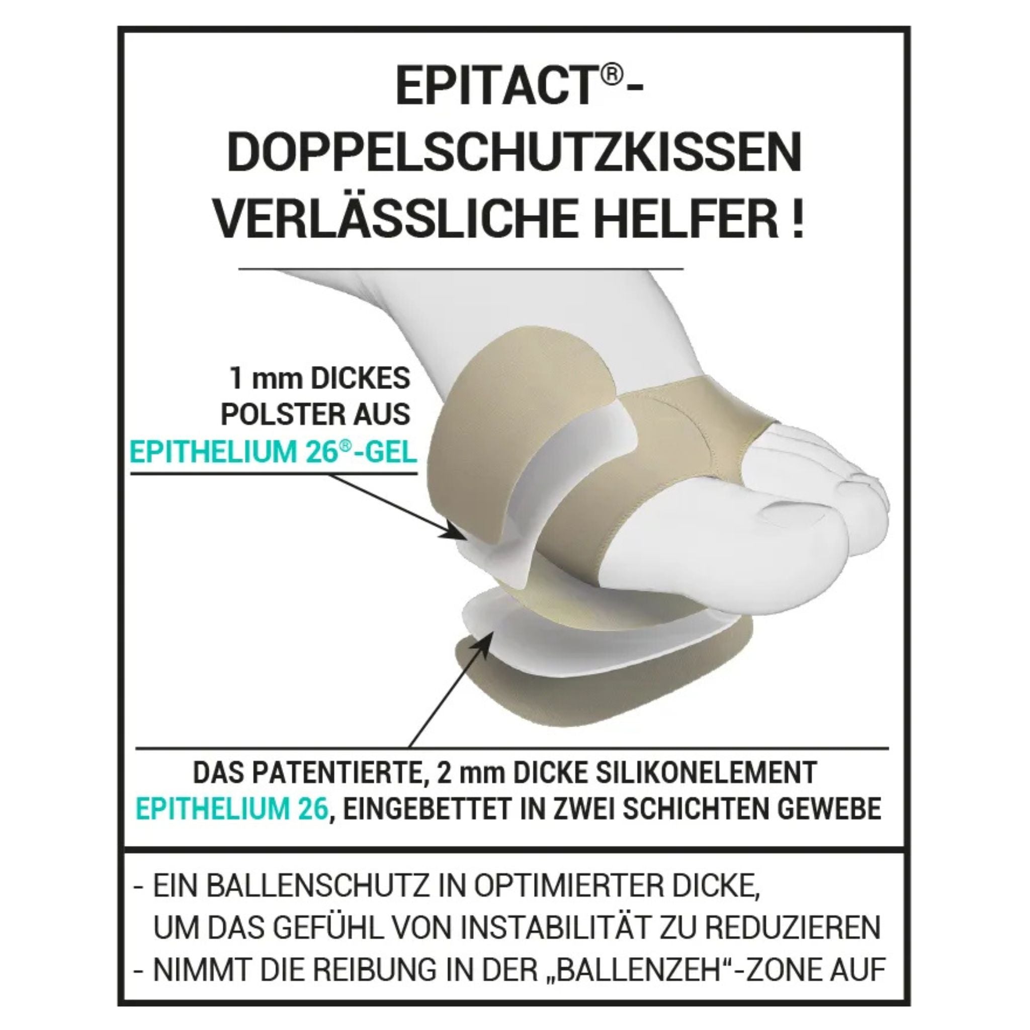 Aufbau der Epitact Doppelschutzkissen