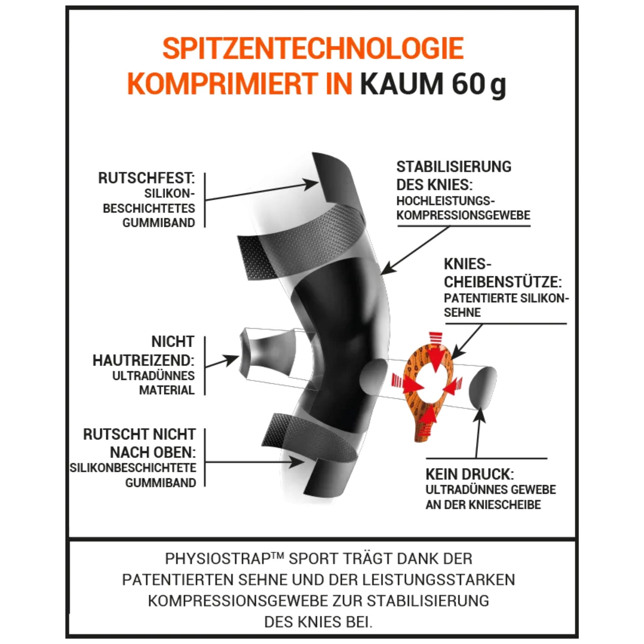 Aufbau der Kniebandage