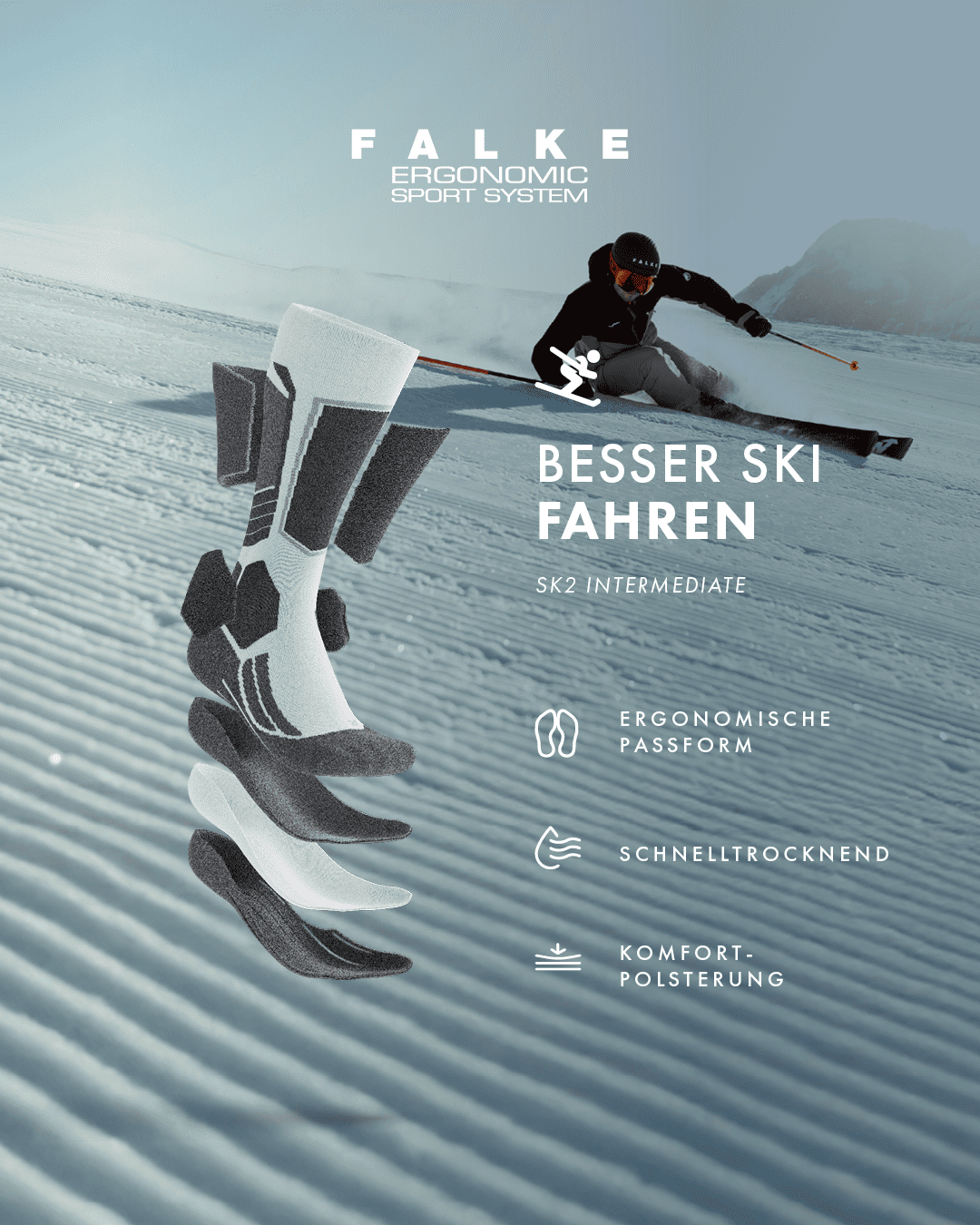 Aufbau der SK2 Intermediate von Falke