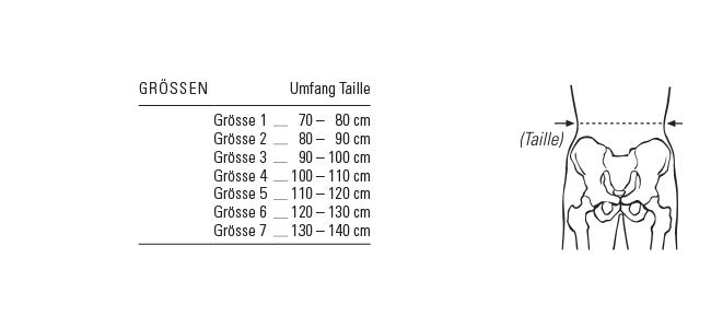 Bort activemed Rückenbandage Grössen