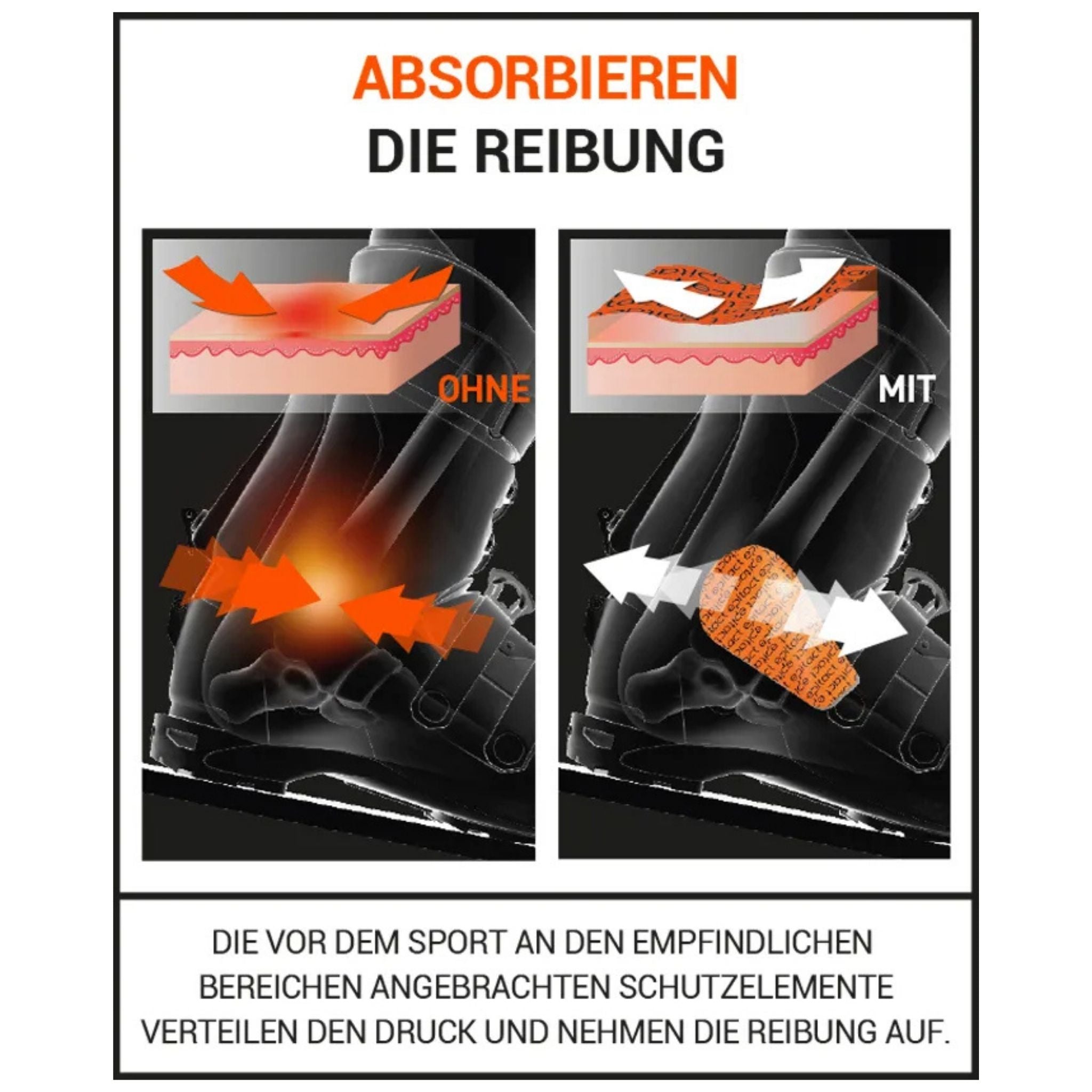 Druckstellenschutz Skischuhe