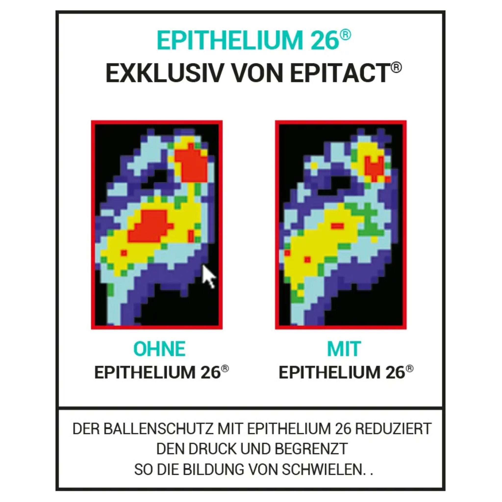Effekt und Wirkungsweise erklärt
