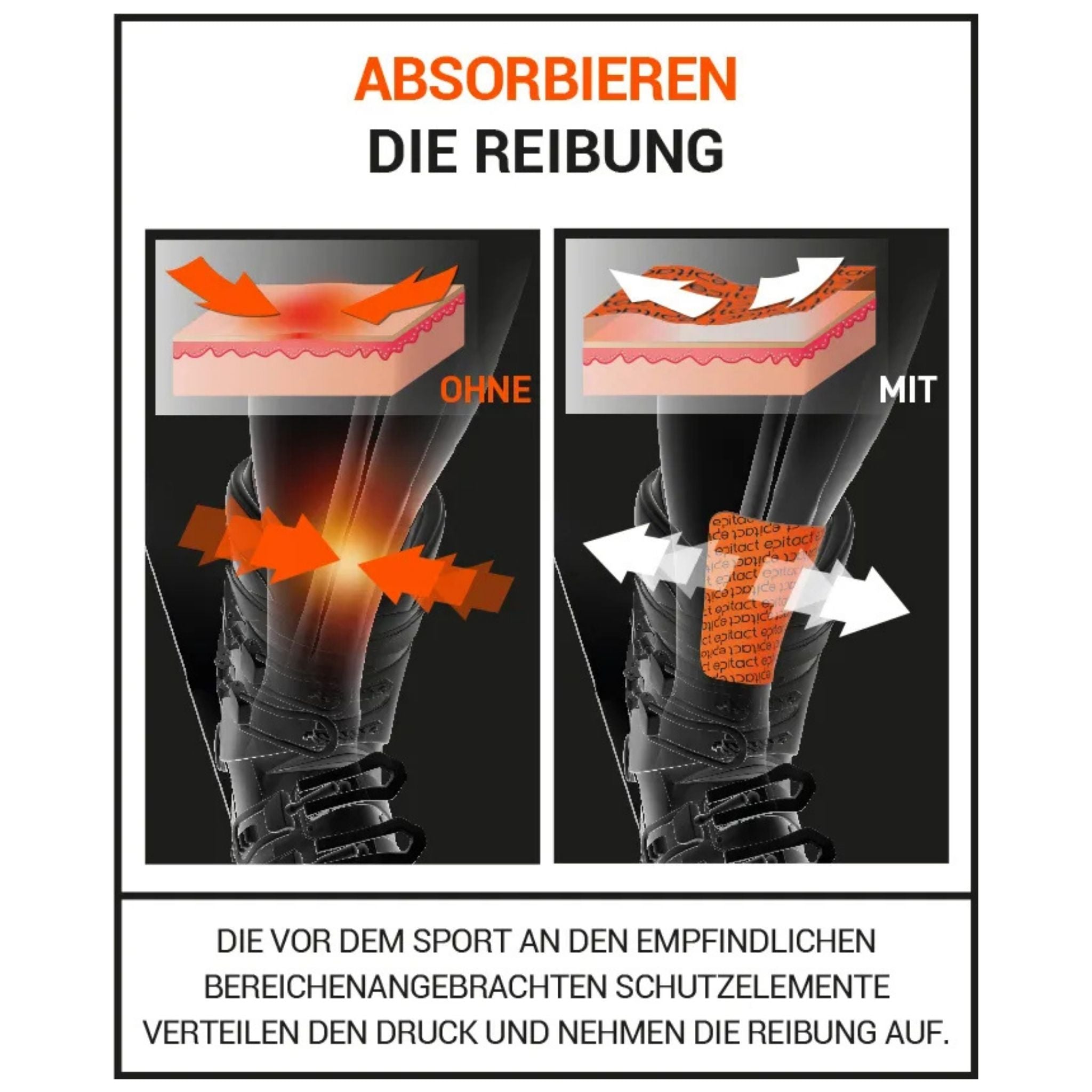 Schienbeinschutzpflaster Epitheliumtact 03 Aufbau