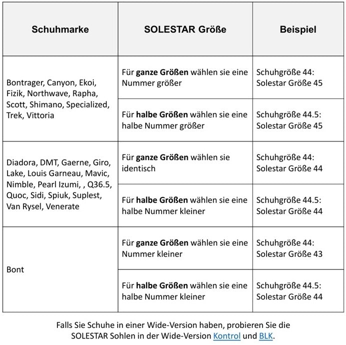 Solestar Grössentabelle
