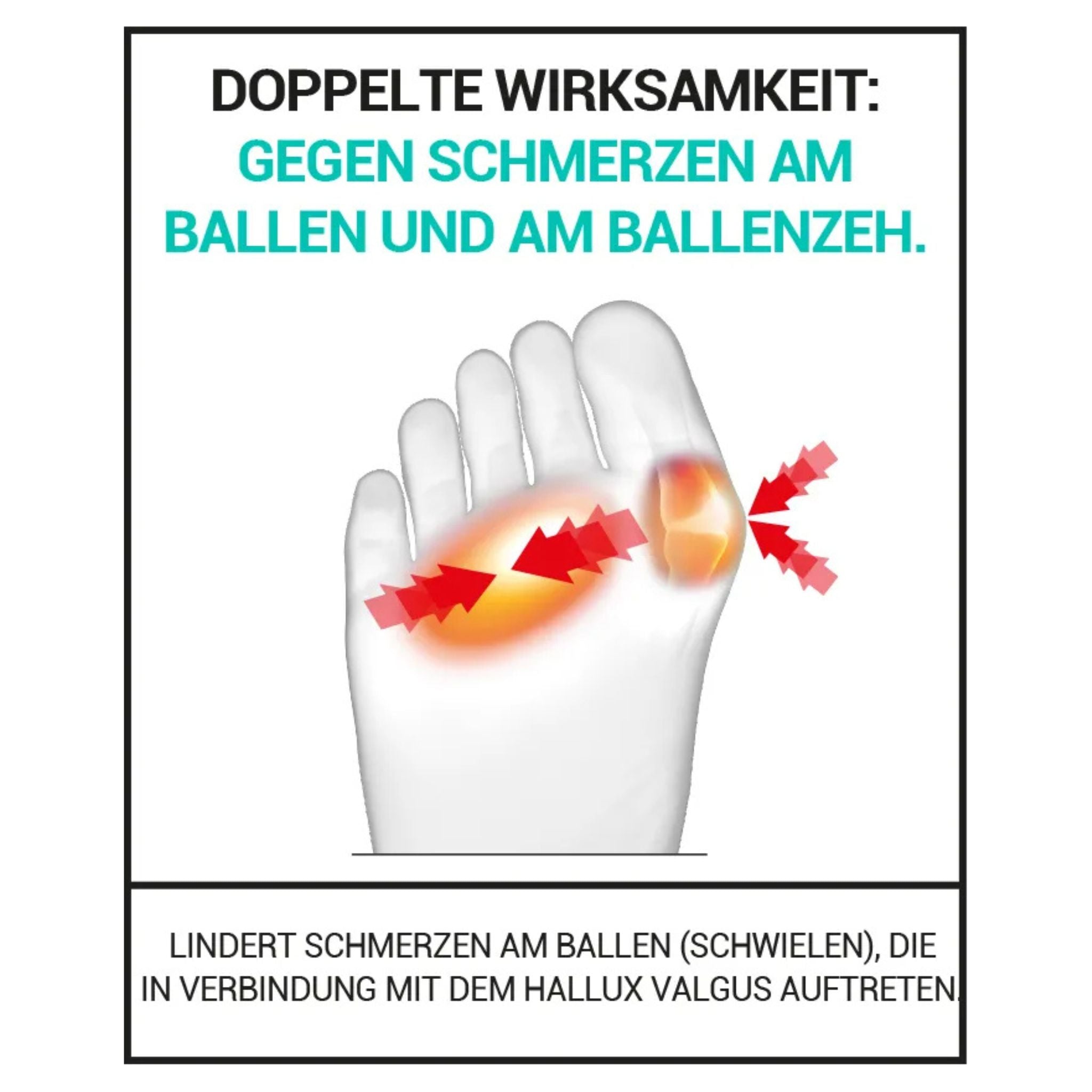 Wirkungsweise der Epitact Hallux Polster
