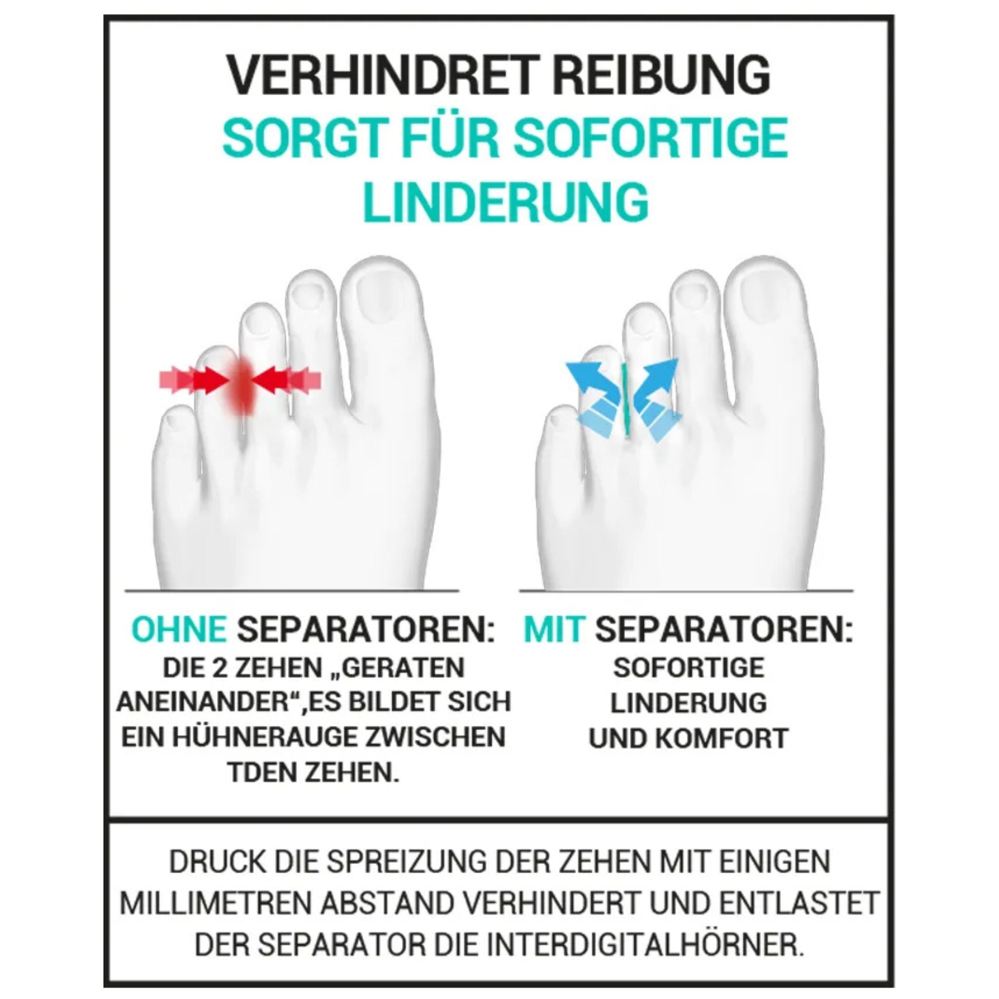 Wirkungsweise der Zehen-Separatoren
